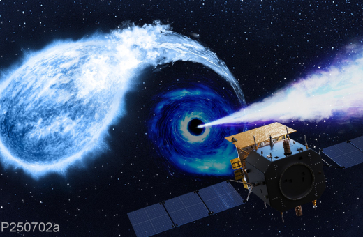 HKU Astrophysicists Contribute to Interpreting a Possible First-Ever Einstein Probe Observation of a Black Hole Tearing Apart a White Dwarf